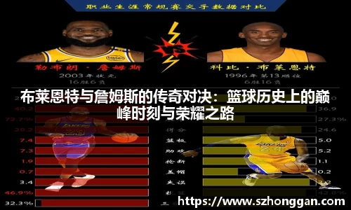 布莱恩特与詹姆斯的传奇对决：篮球历史上的巅峰时刻与荣耀之路